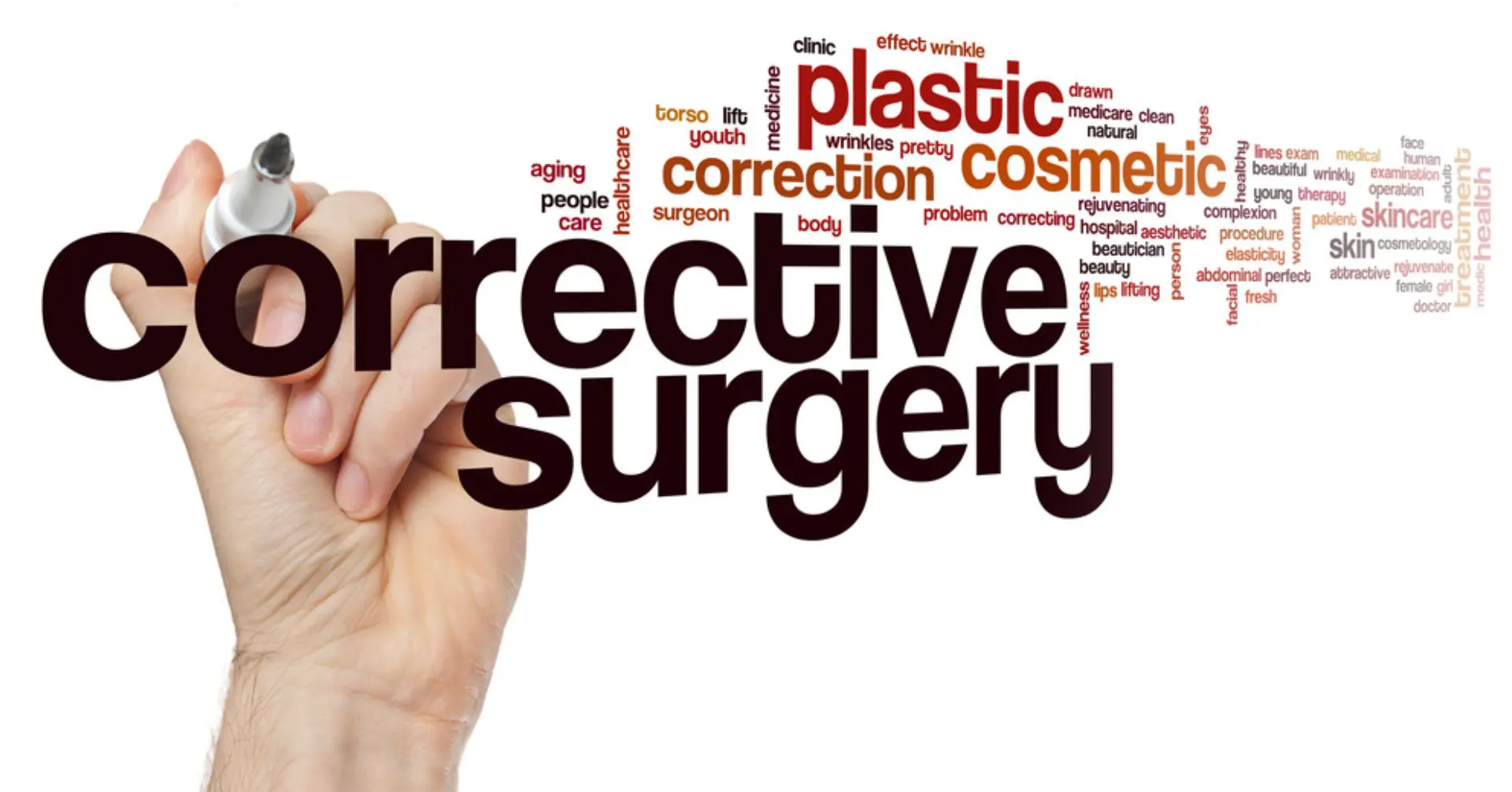 Corrective Surgery